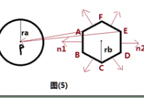Box2d源码学习