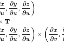 游戏引擎设计系列9-渲染系统